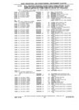 Previous Page - Chassis and Body Parts Catalog P&A 61 September 1979