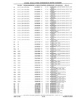 Previous Page - Chassis and Body Parts Catalog P&A 61 September 1979