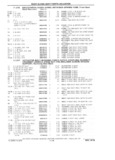 Previous Page - Chassis and Body Parts Catalog P&A 61 September 1979