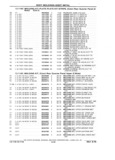 Next Page - Chassis and Body Parts Catalog P&A 61 September 1979