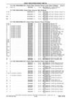 Next Page - Chassis and Body Parts Catalog P&A 61 September 1979