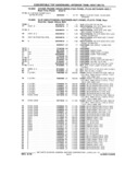 Previous Page - Chassis and Body Parts Catalog P&A 61 September 1979