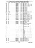 Previous Page - Chassis and Body Parts Catalog P&A 61 September 1979