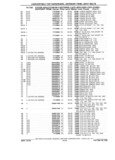 Previous Page - Chassis and Body Parts Catalog P&A 61 September 1979