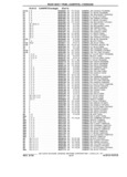 Next Page - Chassis and Body Parts Catalog P&A 61 September 1979