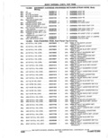 Previous Page - Parts Catalogue 10 September 1980
