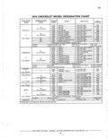Previous Page - Parts Catalogue 10 September 1980
