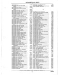 Previous Page - Parts Catalogue 10 September 1980