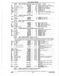 Previous Page - Parts Catalogue 10 September 1980