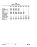 Previous Page - Parts Catalogue 10 September 1980