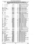 Previous Page - Parts Catalogue 10 September 1980