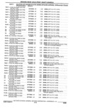 Next Page - Parts Catalogue 10 September 1980