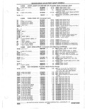 Previous Page - Parts Catalogue 10 September 1980