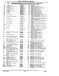 Next Page - Parts Catalogue 10 September 1980