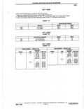 Next Page - Parts Catalogue 10 September 1980
