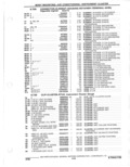 Previous Page - Parts Catalogue 10 September 1980