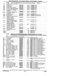 Previous Page - Parts Catalogue 10 September 1980