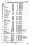 Previous Page - Parts Catalogue 10 September 1980