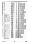 Previous Page - Parts Catalogue 10 September 1980