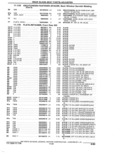 Previous Page - Parts Catalogue 10 September 1980