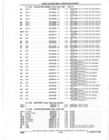 Previous Page - Parts Catalogue 10 September 1980