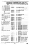 Previous Page - Parts Catalogue 10 September 1980