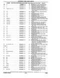 Previous Page - Parts Catalogue 10 September 1980