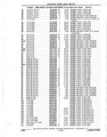 Previous Page - Parts Catalogue 10 September 1980