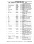 Next Page - Parts Catalogue 10 September 1980
