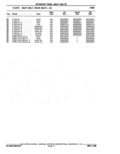 Previous Page - Parts Catalogue 10 September 1980