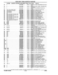 Previous Page - Parts Catalogue 10 September 1980