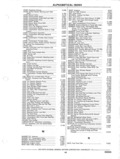 Next Page - Parts and Accessories Catalog P&A 14 May 1980
