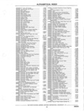 Next Page - Parts and Accessories Catalog P&A 14 May 1980