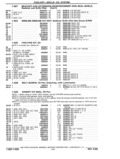 Previous Page - Parts and Accessories Catalog P&A 14 May 1980