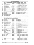 Next Page - Parts and Accessories Catalog P&A 14 May 1980