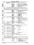 Next Page - Parts and Accessories Catalog P&A 14 May 1980
