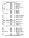 Previous Page - Parts and Accessories Catalog P&A 14 May 1980