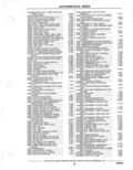 Next Page - Parts Catalog 31 May 1980