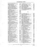 Previous Page - Parts Catalog 31 May 1980