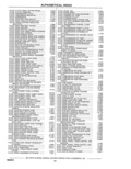 Previous Page - Parts Catalog 31 May 1980