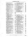 Previous Page - Parts Catalog 31 May 1980