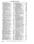 Previous Page - Parts Catalog 31 May 1980