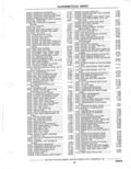 Previous Page - Parts Catalog 31 May 1980