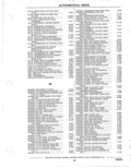 Next Page - Parts Catalog 31 May 1980