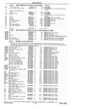 Next Page - Parts Catalog 31 May 1980