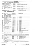 Previous Page - Parts Catalog 31 May 1980