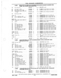 Previous Page - Parts Catalog 31 May 1980