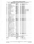 Next Page - Parts Catalog 31 May 1980