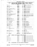 Previous Page - Parts Catalog 31 May 1980