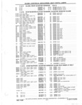 Previous Page - Parts Catalog 31 May 1980